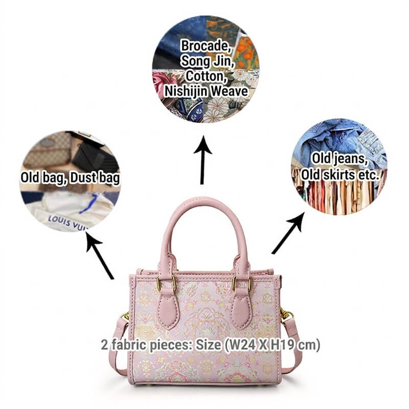 Customizable Fabric Panel Mini Satchel DIY Kit – Babylon Leather