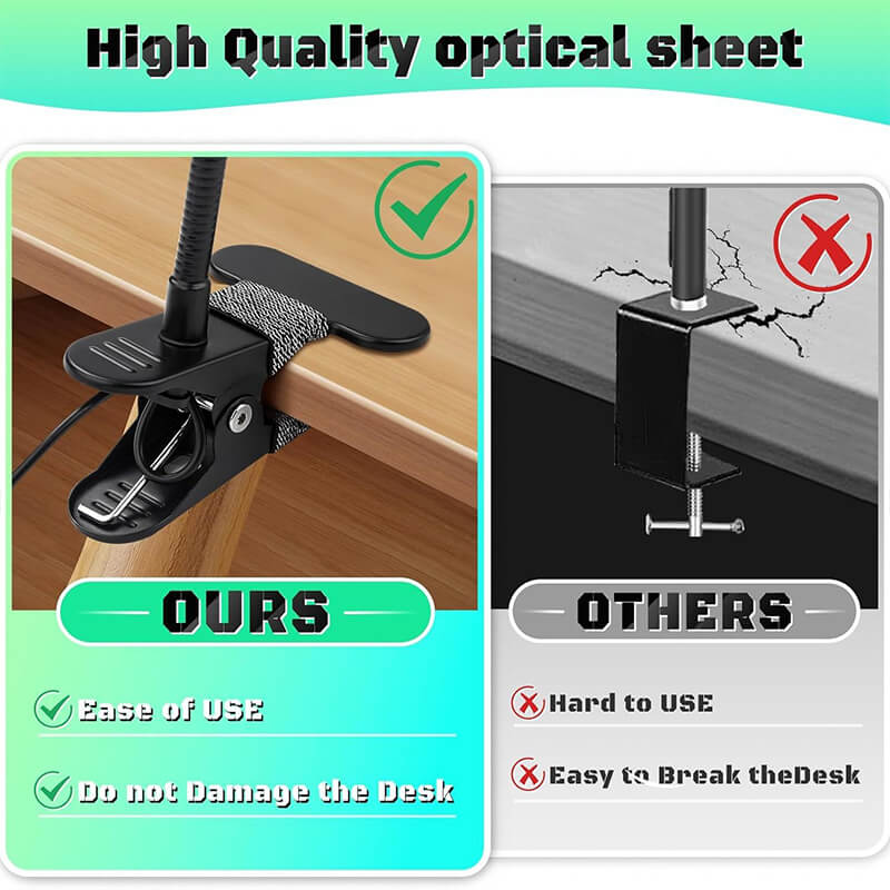 LED Clip-On Magnifying Desk Lamp for Craft Work - Babylon Leather - Babylon LeatherBabylon LeatherPP14-Black